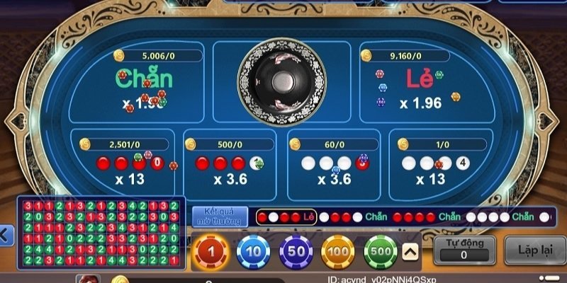 Bí quyết chơi tài xỉu 777loc từ những tay chơi